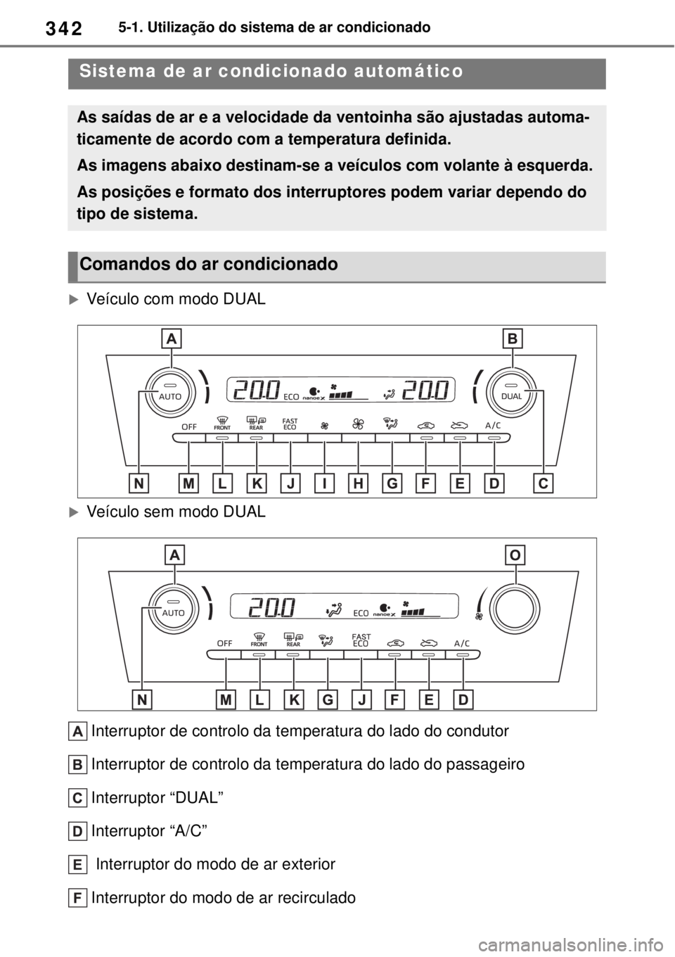 TOYOTA YARIS CROSS 2023 Manual de utilização (in Portuguese) 3425-1. Utilização do sistema de ar condicionado
5-1.Utilização do sistema de ar condicionado
Veículo com modo DUAL
Veículo sem modo DUAL
Interruptor de controlo da temperatura do lado do TOYOTA YARIS CROSS 2023 Manual de utilização (in Portuguese) 3425-1. Utilização do sistema de ar condicionado
5-1.Utilização do sistema de ar condicionado
Veículo com modo DUAL
Veículo sem modo DUAL
Interruptor de controlo da temperatura do lado do