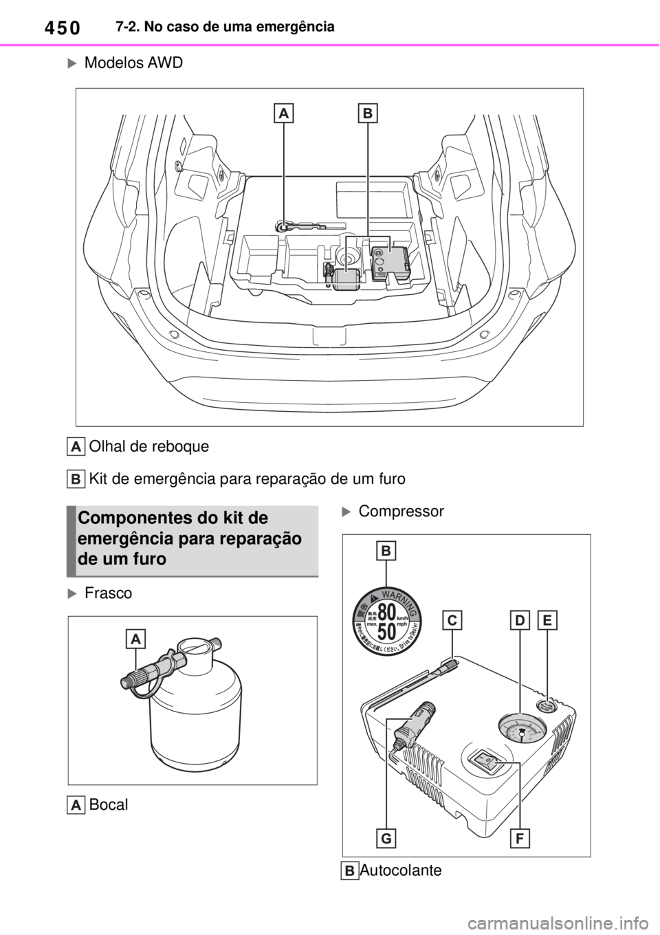 TOYOTA YARIS CROSS 2023 Manual de utilização (in Portuguese) 4507-2. No caso de uma emergência
Modelos AWD
Olhal de reboque
Kit de emergência para reparação de um furo
Frasco
Bocal
Compressor
AutocolanteComponentes do kit de
emergência para repar TOYOTA YARIS CROSS 2023 Manual de utilização (in Portuguese) 4507-2. No caso de uma emergência
Modelos AWD
Olhal de reboque
Kit de emergência para reparação de um furo
Frasco
Bocal
Compressor
AutocolanteComponentes do kit de
emergência para repar
