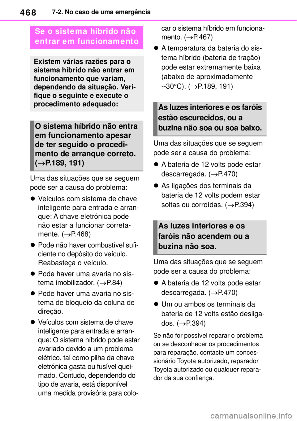 TOYOTA YARIS CROSS 2023 Manual de utilização (in Portuguese) 4687-2. No caso de uma emergência
Uma das situações que se seguem
pode ser a causa do problema:
Veículos com sistema de chave
inteligente para entrada e arran-
que: A chave eletrónica pode
TOYOTA YARIS CROSS 2023 Manual de utilização (in Portuguese) 4687-2. No caso de uma emergência
Uma das situações que se seguem
pode ser a causa do problema:
Veículos com sistema de chave
inteligente para entrada e arran-
que: A chave eletrónica pode