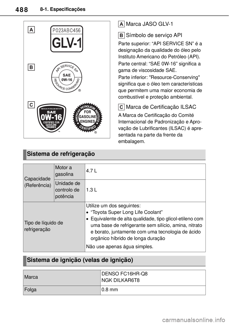 TOYOTA YARIS CROSS 2023 Manual de utilização (in Portuguese) 4888-1. Especificações
Marca JASO GLV-1
Símbolo de serviço API
Parte superior: “API SERVICE SN” é a
designação da qualidade do óleo pelo
Instituto Americano do Petróleo (API).
Parte cen TOYOTA YARIS CROSS 2023 Manual de utilização (in Portuguese) 4888-1. Especificações
Marca JASO GLV-1
Símbolo de serviço API
Parte superior: “API SERVICE SN” é a
designação da qualidade do óleo pelo
Instituto Americano do Petróleo (API).
Parte cen