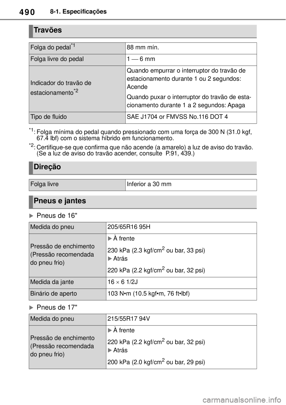 TOYOTA YARIS CROSS 2023 Manual de utilização (in Portuguese) 4908-1. Especificações
*1: Folga mínima do pedal quando pressionado com uma força de 300 N (31.0 kgf,
67.4 lbf) com o sistema híbrido em funcionamento.
*2: Certifique-se que confirma que não ac TOYOTA YARIS CROSS 2023 Manual de utilização (in Portuguese) 4908-1. Especificações
*1: Folga mínima do pedal quando pressionado com uma força de 300 N (31.0 kgf,
67.4 lbf) com o sistema híbrido em funcionamento.
*2: Certifique-se que confirma que não ac
