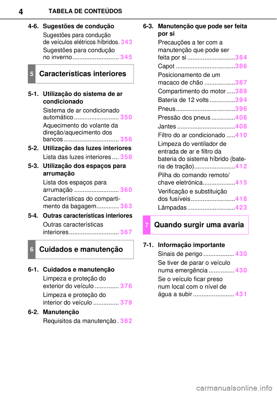 TOYOTA YARIS CROSS 2023  Manual de utilização (in Portuguese) 4TABELA DE CONTEÚDOS
4-6. Sugestões de condução
Sugestões para condução 
de veículos elétricos híbridos.
343
Sugestões para condução 
no inverno ...........................
345
5-1. Utili