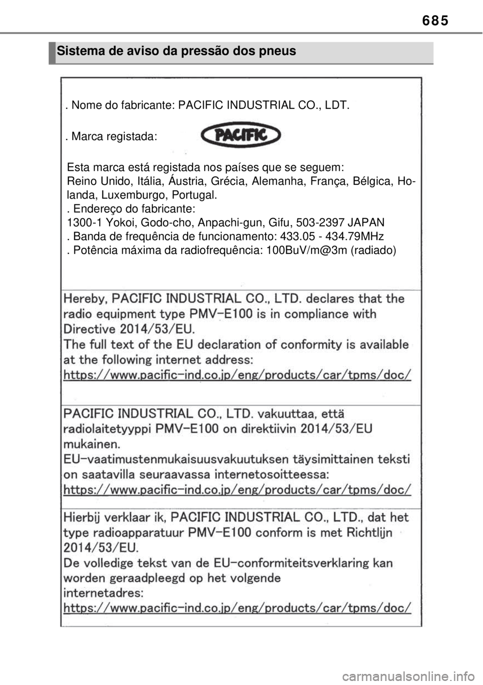 TOYOTA YARIS CROSS 2023 Manual de utilização (in Portuguese) 685
Sistema de aviso da pressão dos pneus
. Nome do fabricante: PACIFIC INDUSTRIAL CO., LDT.
. Marca registada:
Esta marca está registada nos países que se seguem:
Reino Unido, Itália, Áustria, G TOYOTA YARIS CROSS 2023 Manual de utilização (in Portuguese) 685
Sistema de aviso da pressão dos pneus
. Nome do fabricante: PACIFIC INDUSTRIAL CO., LDT.
. Marca registada:
Esta marca está registada nos países que se seguem:
Reino Unido, Itália, Áustria, G