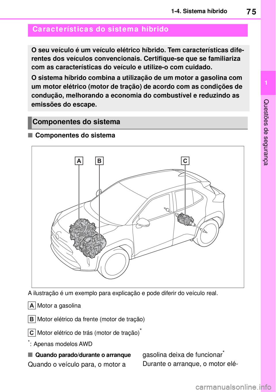 TOYOTA YARIS CROSS 2023 Manual de utilização (in Portuguese) 75
1 1-4. Sistema híbrido
Questões de segurança
1-4.Sistema híbrido
Componentes do sistema
A ilustração é um exemplo para explicação e pode diferir do veículo real.
Motor a gasolina
Moto TOYOTA YARIS CROSS 2023 Manual de utilização (in Portuguese) 75
1 1-4. Sistema híbrido
Questões de segurança
1-4.Sistema híbrido
Componentes do sistema
A ilustração é um exemplo para explicação e pode diferir do veículo real.
Motor a gasolina
Moto