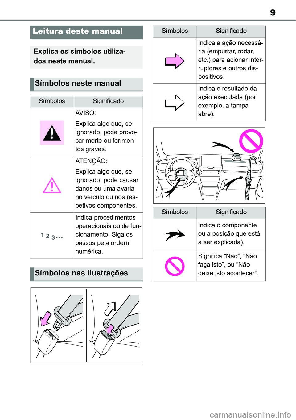 TOYOTA YARIS CROSS 2022 Manual de utilização (in Portuguese) 9
Leitura deste manual
Explica os símbolos utiliza-
dos neste manual.
Símbolos neste manual
SímbolosSignificado
AV I S O :
Explica algo que, se
ignorado, pode provo-
car morte ou ferimen-
tos grav TOYOTA YARIS CROSS 2022 Manual de utilização (in Portuguese) 9
Leitura deste manual
Explica os símbolos utiliza-
dos neste manual.
Símbolos neste manual
SímbolosSignificado
AV I S O :
Explica algo que, se
ignorado, pode provo-
car morte ou ferimen-
tos grav