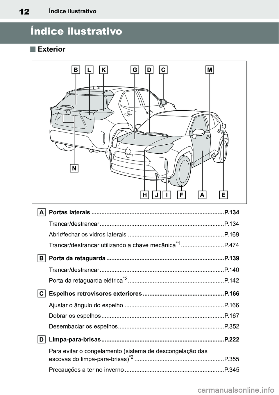 TOYOTA YARIS CROSS 2022 Manual de utilização (in Portuguese) 12Índice ilustrativo
Índice ilustrativo
Exterior
Portas laterais ................................................................................P.134
Trancar/destrancar ........................ TOYOTA YARIS CROSS 2022 Manual de utilização (in Portuguese) 12Índice ilustrativo
Índice ilustrativo
Exterior
Portas laterais ................................................................................P.134
Trancar/destrancar ........................