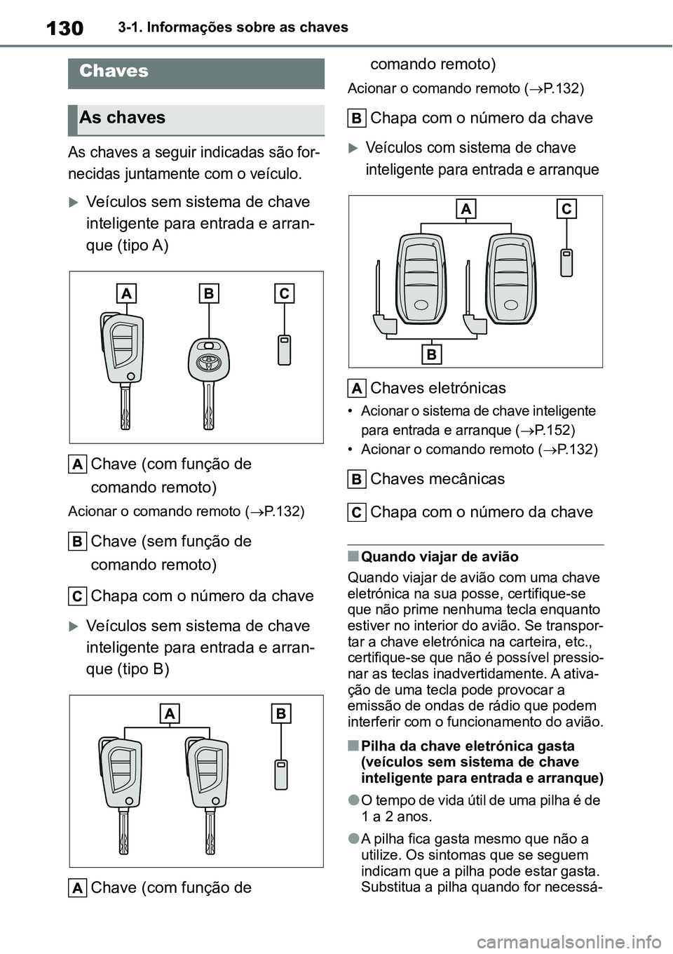 TOYOTA YARIS CROSS 2022 Manual de utilização (in Portuguese) 1303-1. Informações sobre as chaves
3-1.Informações sobre as chaves
As chaves a seguir indicadas são for-
necidas juntamente com o veículo.
Veículos sem sistema de chave
inteligente para en TOYOTA YARIS CROSS 2022 Manual de utilização (in Portuguese) 1303-1. Informações sobre as chaves
3-1.Informações sobre as chaves
As chaves a seguir indicadas são for-
necidas juntamente com o veículo.
Veículos sem sistema de chave
inteligente para en