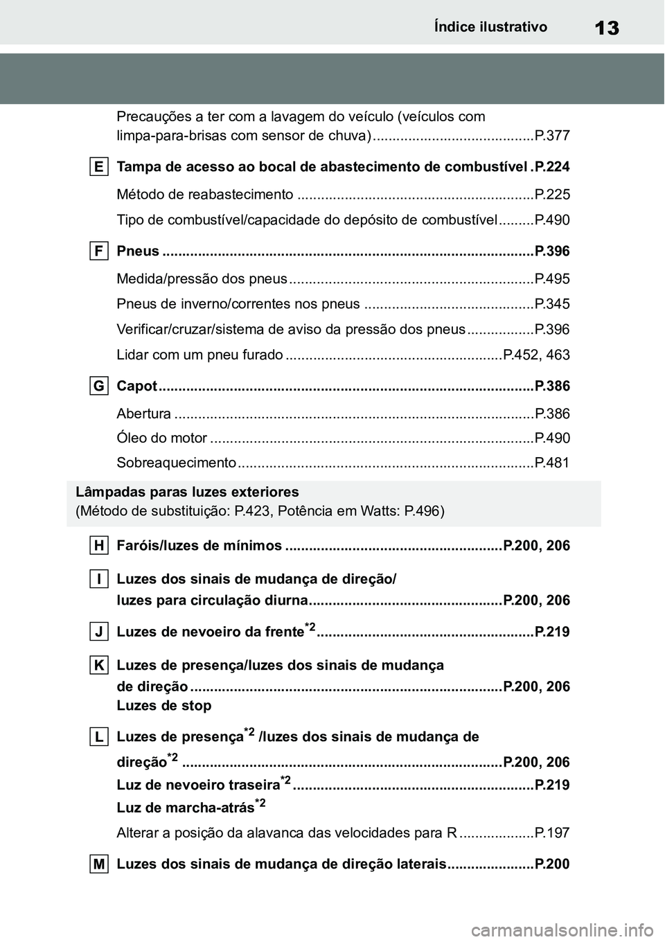 TOYOTA YARIS CROSS 2022 Manual de utilização (in Portuguese) 13Índice ilustrativo
Precauções a ter com a lavagem do veículo (veículos com
limpa-para-brisas com sensor de chuva) .........................................P.377
Tampa de acesso ao bocal de aba TOYOTA YARIS CROSS 2022 Manual de utilização (in Portuguese) 13Índice ilustrativo
Precauções a ter com a lavagem do veículo (veículos com
limpa-para-brisas com sensor de chuva) .........................................P.377
Tampa de acesso ao bocal de aba