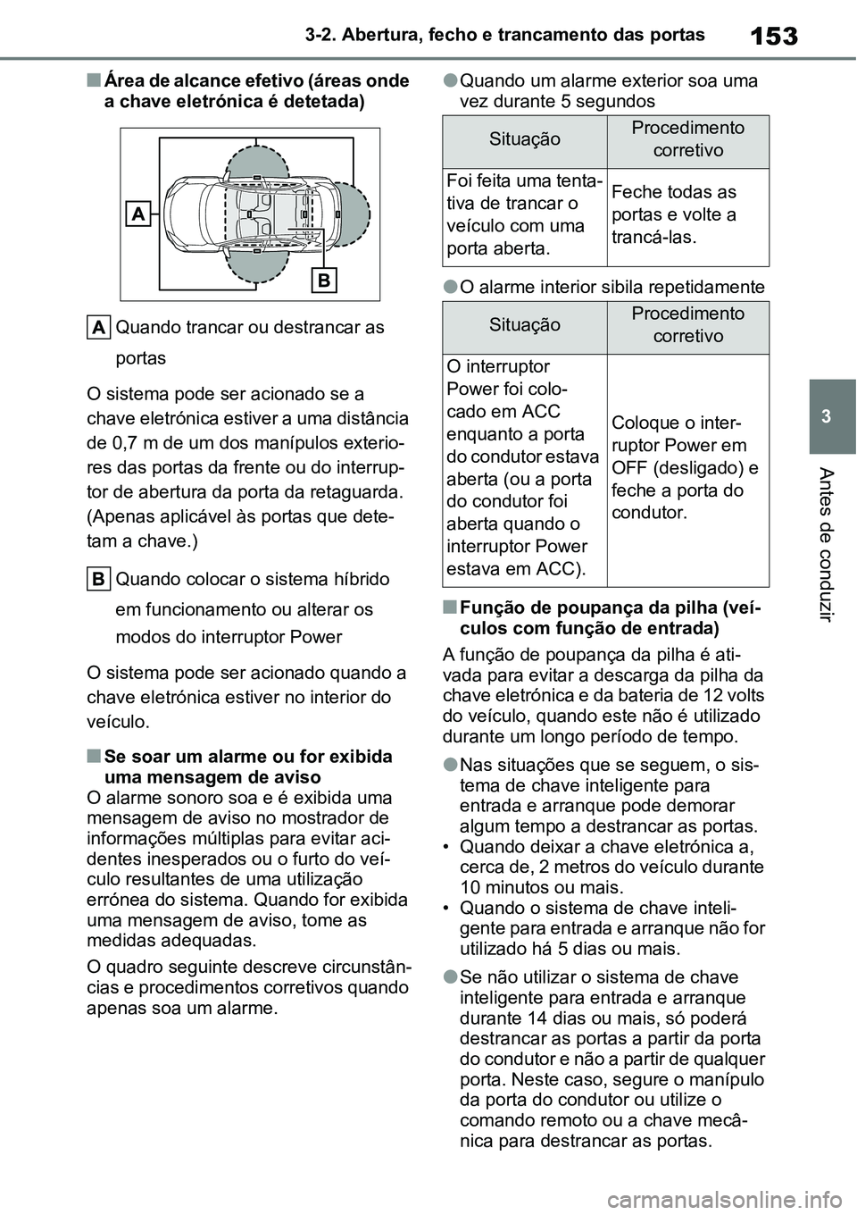 TOYOTA YARIS CROSS 2022 Manual de utilização (in Portuguese) 153
3 3-2. Abertura, fecho e trancamento das portas
Antes de conduzir
Área de alcance efetivo (áreas onde
a chave eletrónica é detetada)
Quando trancar ou destrancar as
portas
O sistema pode TOYOTA YARIS CROSS 2022 Manual de utilização (in Portuguese) 153
3 3-2. Abertura, fecho e trancamento das portas
Antes de conduzir
Área de alcance efetivo (áreas onde
a chave eletrónica é detetada)
Quando trancar ou destrancar as
portas
O sistema pode