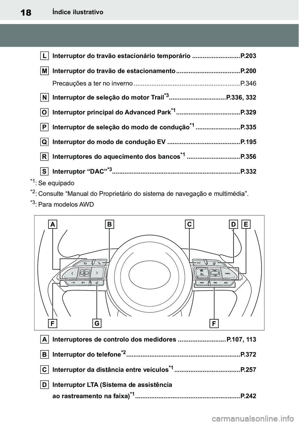 TOYOTA YARIS CROSS 2022 Manual de utilização (in Portuguese) 18Índice ilustrativo
Interruptor do travão estacionário temporário ...........................P.203
Interruptor do travão de estacionamento ....................................P.200
Precauções TOYOTA YARIS CROSS 2022 Manual de utilização (in Portuguese) 18Índice ilustrativo
Interruptor do travão estacionário temporário ...........................P.203
Interruptor do travão de estacionamento ....................................P.200
Precauções