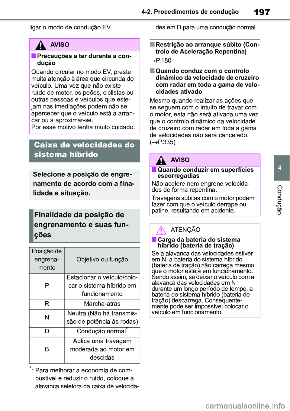 TOYOTA YARIS CROSS 2022 Manual de utilização (in Portuguese) 197
4 4-2. Procedimentos de condução
Condução
ligar o modo de condução EV.
*: Para melhorar a economia de com-
bustível e reduzir o ruído, coloque a
alavanca seletora da caixa de velocida-des TOYOTA YARIS CROSS 2022 Manual de utilização (in Portuguese) 197
4 4-2. Procedimentos de condução
Condução
ligar o modo de condução EV.
*: Para melhorar a economia de com-
bustível e reduzir o ruído, coloque a
alavanca seletora da caixa de velocida-des