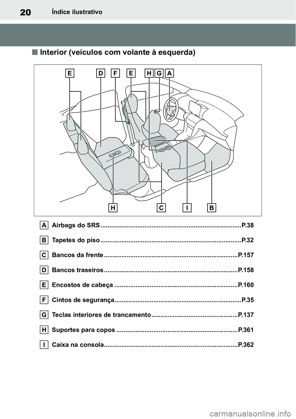 TOYOTA YARIS CROSS 2022 Manual de utilização (in Portuguese) 20Índice ilustrativo
Interior (veículos com volante à esquerda)
Airbags do SRS ................................................................................P.38
Tapetes do piso ............. TOYOTA YARIS CROSS 2022 Manual de utilização (in Portuguese) 20Índice ilustrativo
Interior (veículos com volante à esquerda)
Airbags do SRS ................................................................................P.38
Tapetes do piso .............