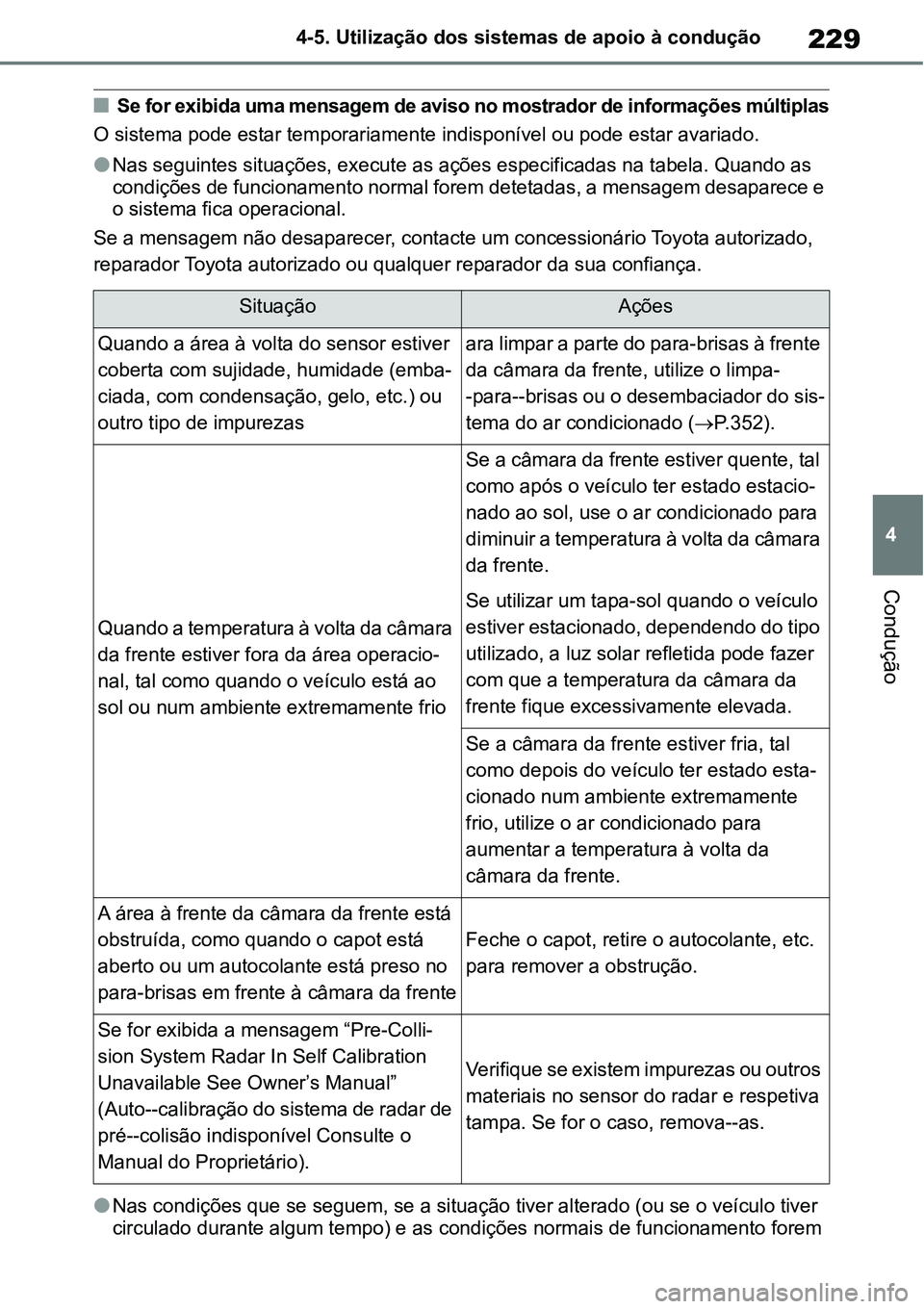 TOYOTA YARIS CROSS 2022 Manual de utilização (in Portuguese) 229
4 4-5. Utilização dos sistemas de apoio à condução
Condução
Se for exibida uma mensagem de aviso no mostrador de informações múltiplas
O sistema pode estar temporariamente indisponí TOYOTA YARIS CROSS 2022 Manual de utilização (in Portuguese) 229
4 4-5. Utilização dos sistemas de apoio à condução
Condução
Se for exibida uma mensagem de aviso no mostrador de informações múltiplas
O sistema pode estar temporariamente indisponí