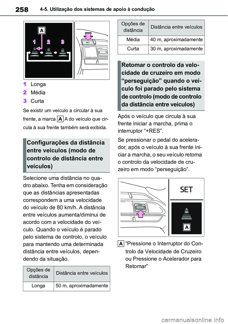 TOYOTA YARIS CROSS 2022  Manual de utilização (in Portuguese) 2584-5. Utilização dos sistemas de apoio à condução
1Longa
2Média
3Curta
Se existir um veículo a circular à sua 
frente, a marca   A do veículo que cir-
cula à sua frente também será exibi