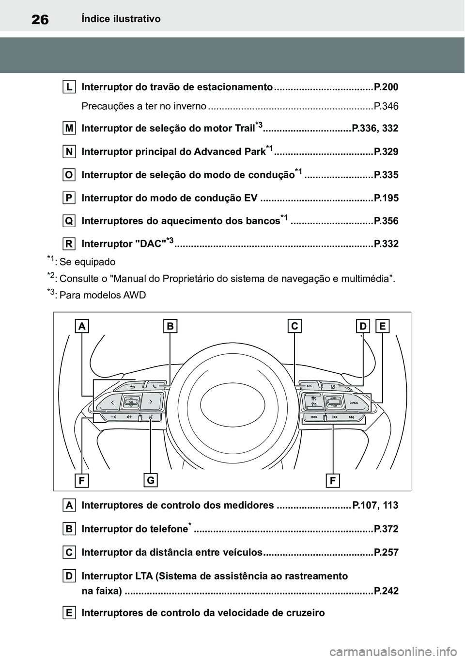 TOYOTA YARIS CROSS 2022 Manual de utilização (in Portuguese) 26Índice ilustrativo
Interruptor do travão de estacionamento ....................................P.200
Precauções a ter no inverno ............................................................P.346 TOYOTA YARIS CROSS 2022 Manual de utilização (in Portuguese) 26Índice ilustrativo
Interruptor do travão de estacionamento ....................................P.200
Precauções a ter no inverno ............................................................P.346