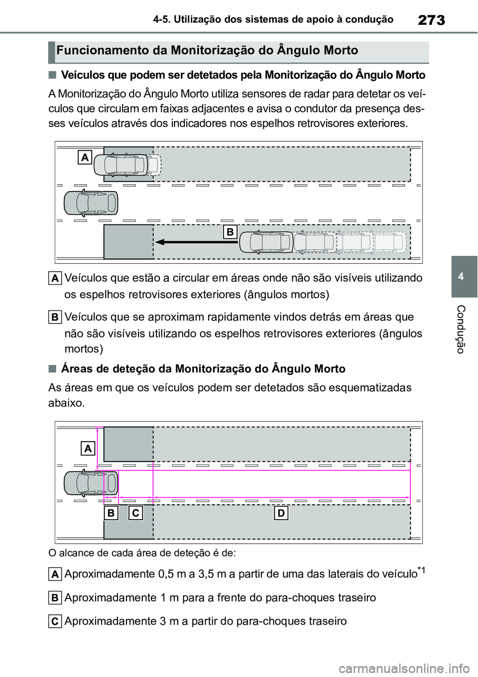 TOYOTA YARIS CROSS 2022 Manual de utilização (in Portuguese) 273
4 4-5. Utilização dos sistemas de apoio à condução
Condução
Veículos que podem ser detetados pela Monitorização do Ângulo Morto
A Monitorização do Ângulo Morto utiliza sensores de TOYOTA YARIS CROSS 2022 Manual de utilização (in Portuguese) 273
4 4-5. Utilização dos sistemas de apoio à condução
Condução
Veículos que podem ser detetados pela Monitorização do Ângulo Morto
A Monitorização do Ângulo Morto utiliza sensores de