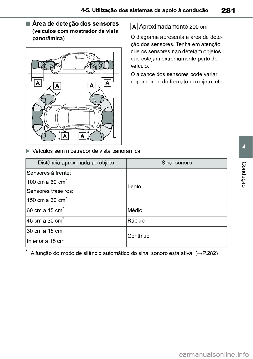 TOYOTA YARIS CROSS 2022 Manual de utilização (in Portuguese) 281
4 4-5. Utilização dos sistemas de apoio à condução
Condução
Área de deteção dos sensores
(veículos com mostrador de vista
panorâmica)Aproximadamente 200 cm
O diagrama apresenta a TOYOTA YARIS CROSS 2022 Manual de utilização (in Portuguese) 281
4 4-5. Utilização dos sistemas de apoio à condução
Condução
Área de deteção dos sensores
(veículos com mostrador de vista
panorâmica)Aproximadamente 200 cm
O diagrama apresenta a