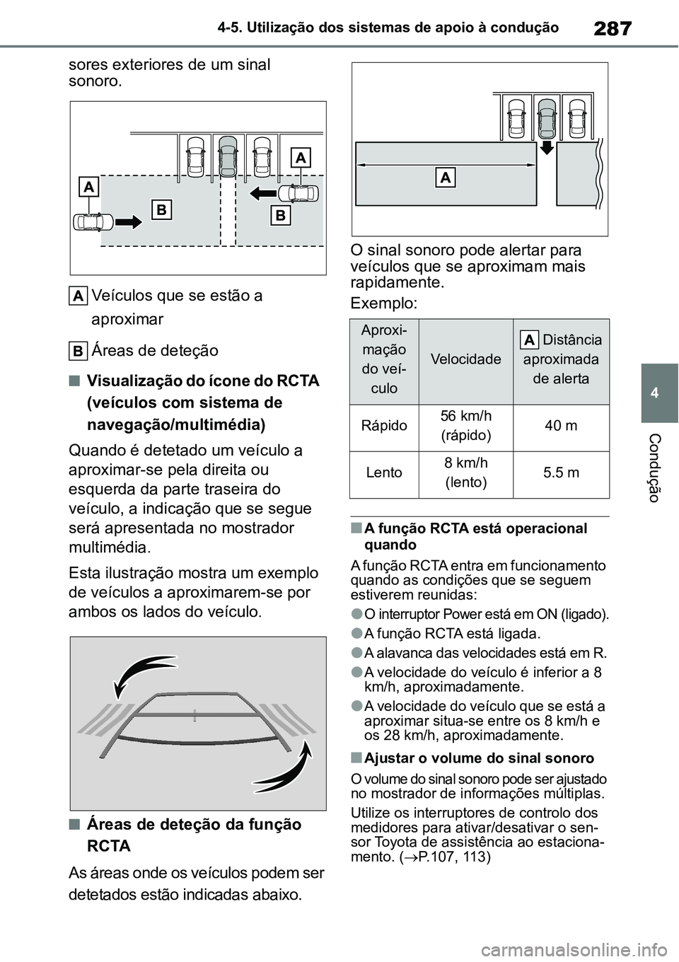 TOYOTA YARIS CROSS 2022  Manual de utilização (in Portuguese) 287
4 4-5. Utilização dos sistemas de apoio à condução
Condução
sores exteriores de um sinal 
sonoro.
Veículos que se estão a 
aproximar
Áreas de deteção
Visualização do ícone do RCT