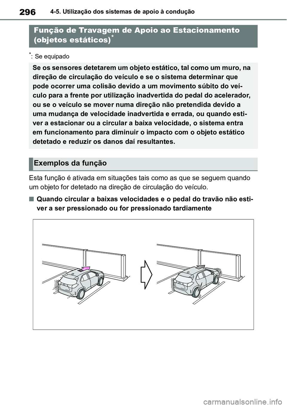 TOYOTA YARIS CROSS 2022  Manual de utilização (in Portuguese) 2964-5. Utilização dos sistemas de apoio à condução
*: Se equipado
Esta função é ativada em situações tais como as que se seguem quando 
um objeto for detetado na direção de circulação d