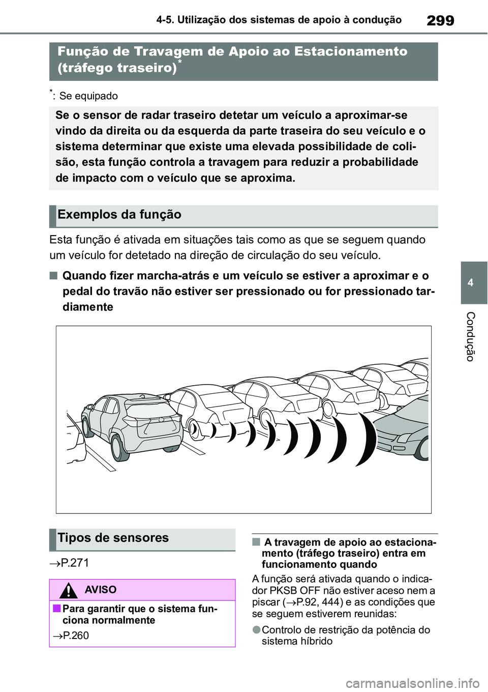 TOYOTA YARIS CROSS 2022  Manual de utilização (in Portuguese) 299
4 4-5. Utilização dos sistemas de apoio à condução
Condução
*: Se equipado
Esta função é ativada em situações tais como as que se seguem quando 
um veículo for detetado na direção d