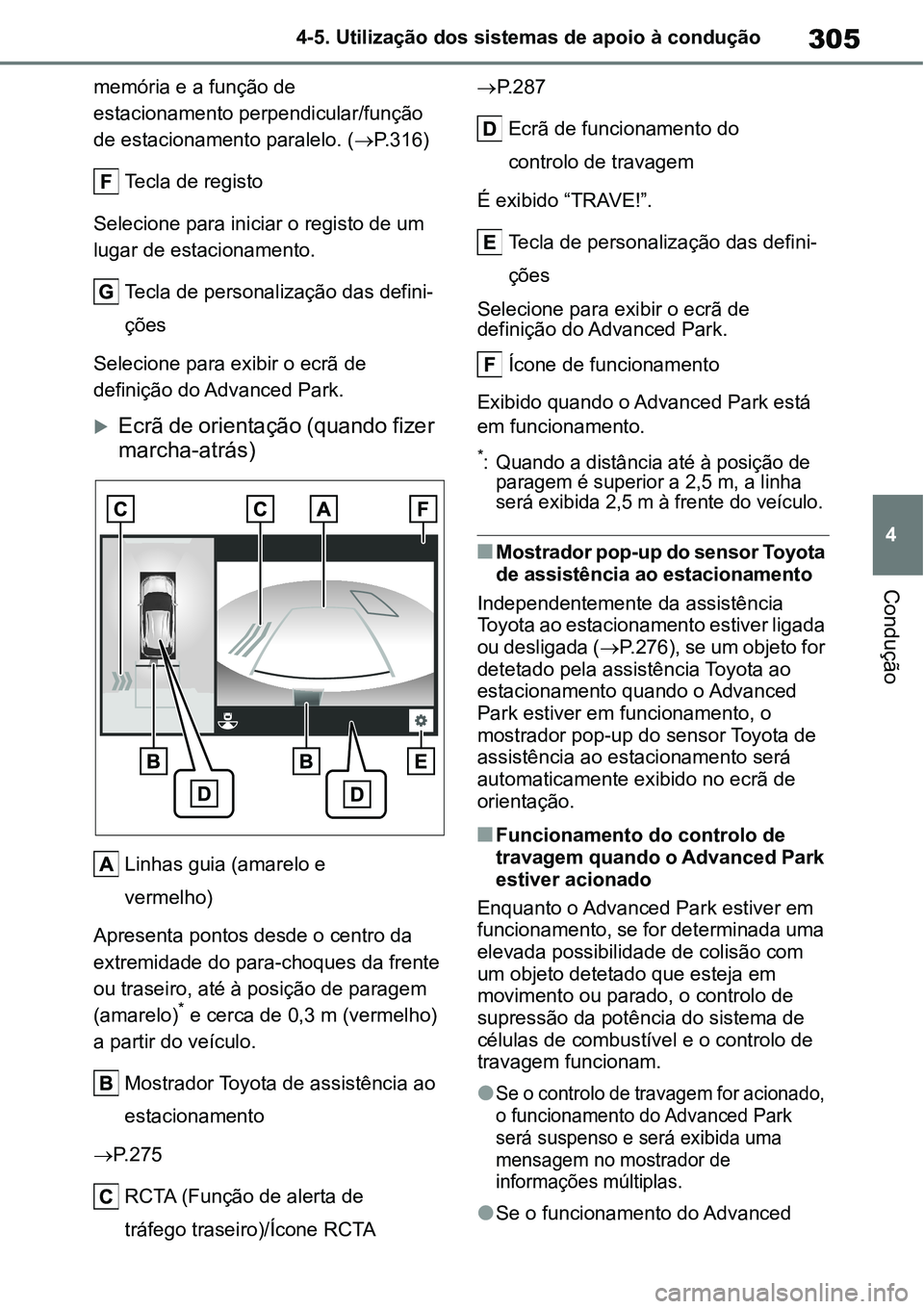 TOYOTA YARIS CROSS 2022  Manual de utilização (in Portuguese) 305
4 4-5. Utilização dos sistemas de apoio à condução
Condução
memória e a função de 
estacionamento perpendicular/função 
de estacionamento paralelo. (P.316)
Tecla de registo
Selecion