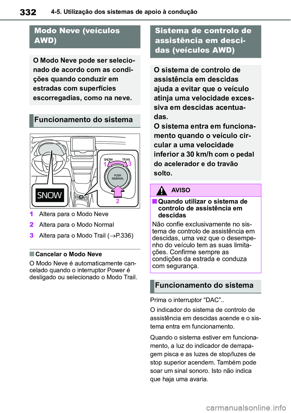 TOYOTA YARIS CROSS 2022  Manual de utilização (in Portuguese) 3324-5. Utilização dos sistemas de apoio à condução
1Altera para o Modo Neve
2Altera para o Modo Normal
3Altera para o Modo Trail (P.336)
Cancelar o Modo Neve
O Modo Neve é automaticamente