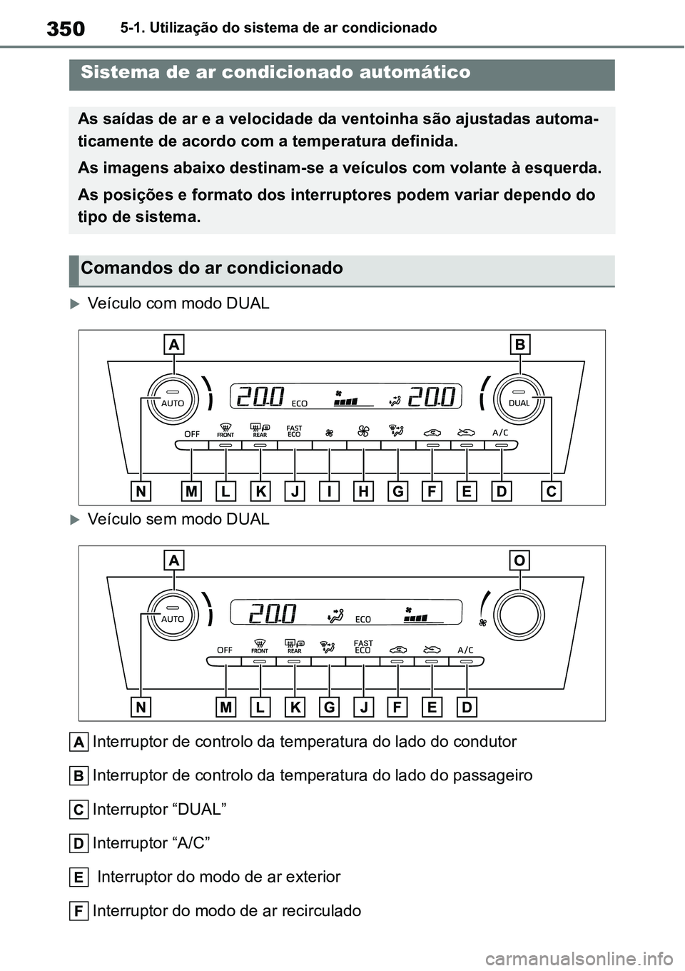TOYOTA YARIS CROSS 2022  Manual de utilização (in Portuguese) 3505-1. Utilização do sistema de ar condicionado
5-1.Utilização do sistema de ar condicionado
Veículo com modo DUAL
Veículo sem modo DUAL
Interruptor de controlo da temperatura do lado do 