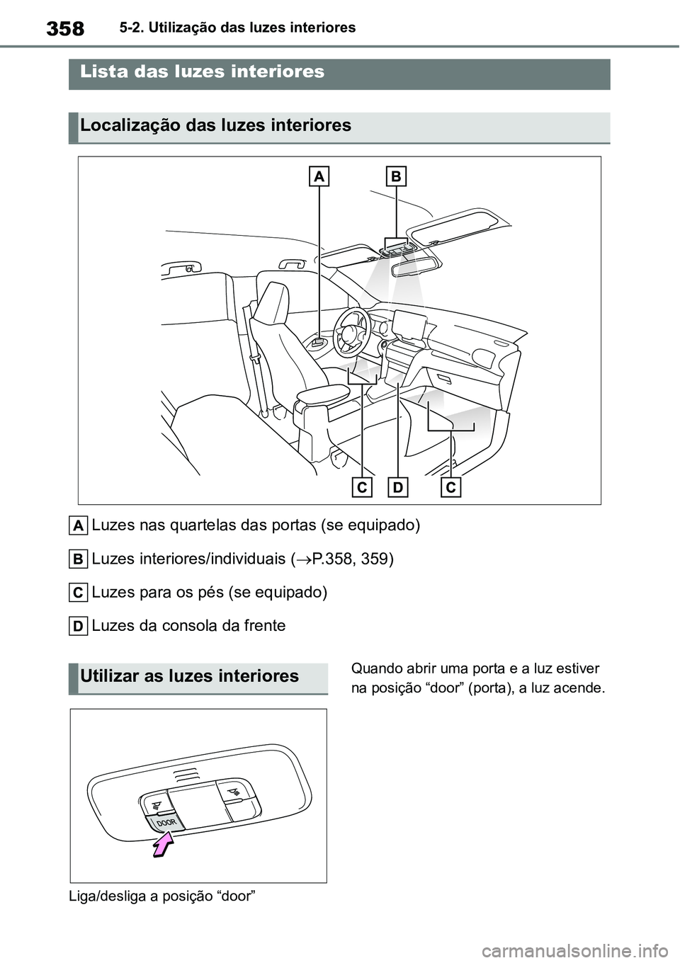 TOYOTA YARIS CROSS 2022  Manual de utilização (in Portuguese) 3585-2. Utilização das luzes interiores
5-2.Utilização das luzes interiores
Luzes nas quartelas das portas (se equipado)
Luzes interiores/individuais (P.358, 359)
Luzes para os pés (se equipad
