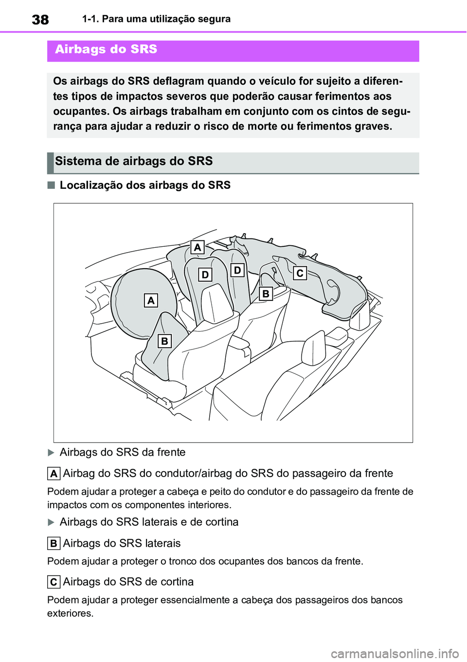 TOYOTA YARIS CROSS 2022 Manual de utilização (in Portuguese) 381-1. Para uma utilização segura
Localização dos airbags do SRS
Airbags do SRS da frente
Airbag do SRS do condutor/airbag do SRS do passageiro da frente
Podem ajudar a proteger a cabeça e TOYOTA YARIS CROSS 2022 Manual de utilização (in Portuguese) 381-1. Para uma utilização segura
Localização dos airbags do SRS
Airbags do SRS da frente
Airbag do SRS do condutor/airbag do SRS do passageiro da frente
Podem ajudar a proteger a cabeça e