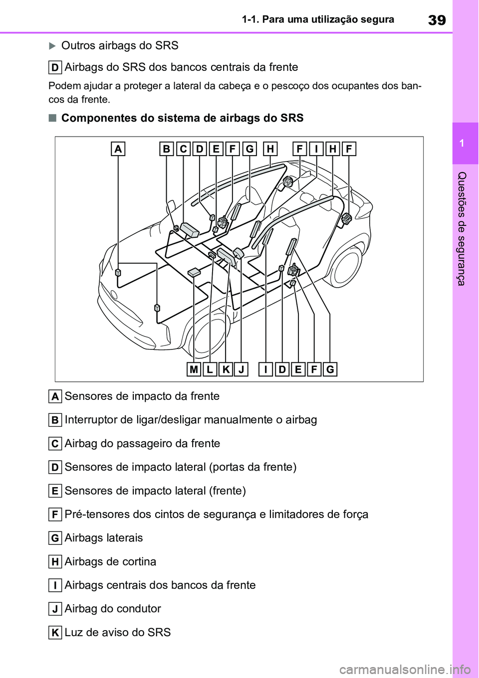 TOYOTA YARIS CROSS 2022 Manual de utilização (in Portuguese) 39
1 1-1. Para uma utilização segura
Questões de segurança
Outros airbags do SRS
Airbags do SRS dos bancos centrais da frente
Podem ajudar a proteger a lateral da cabeça e o pescoço dos ocupa TOYOTA YARIS CROSS 2022 Manual de utilização (in Portuguese) 39
1 1-1. Para uma utilização segura
Questões de segurança
Outros airbags do SRS
Airbags do SRS dos bancos centrais da frente
Podem ajudar a proteger a lateral da cabeça e o pescoço dos ocupa