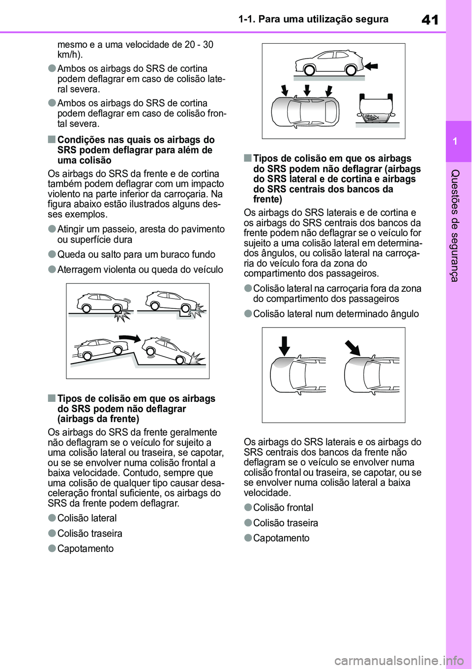 TOYOTA YARIS CROSS 2022 Manual de utilização (in Portuguese) 41
1 1-1. Para uma utilização segura
Questões de segurança
mesmo e a uma velocidade de 20 - 30
km/h).
Ambos os airbags do SRS de cortina
podem deflagrar em caso de colisão late-
ral severa.
TOYOTA YARIS CROSS 2022 Manual de utilização (in Portuguese) 41
1 1-1. Para uma utilização segura
Questões de segurança
mesmo e a uma velocidade de 20 - 30
km/h).
Ambos os airbags do SRS de cortina
podem deflagrar em caso de colisão late-
ral severa.