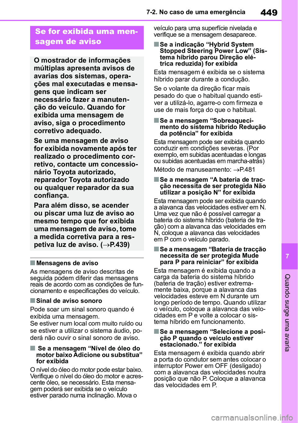 TOYOTA YARIS CROSS 2022  Manual de utilização (in Portuguese) 449
7 7-2. No caso de uma emergência
Quando surge uma avaria
Mensagens de aviso
As mensagens de aviso descritas de 
seguida podem diferir das mensagens 
reais de acordo com as condições de fun-
