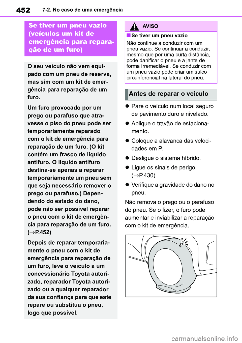 TOYOTA YARIS CROSS 2022  Manual de utilização (in Portuguese) 4527-2. No caso de uma emergência
Pare o veículo num local seguro 
de pavimento duro e nivelado.
Aplique o travão de estaciona-
mento.
Coloque a alavanca das veloci-
dades em P.
Desligu