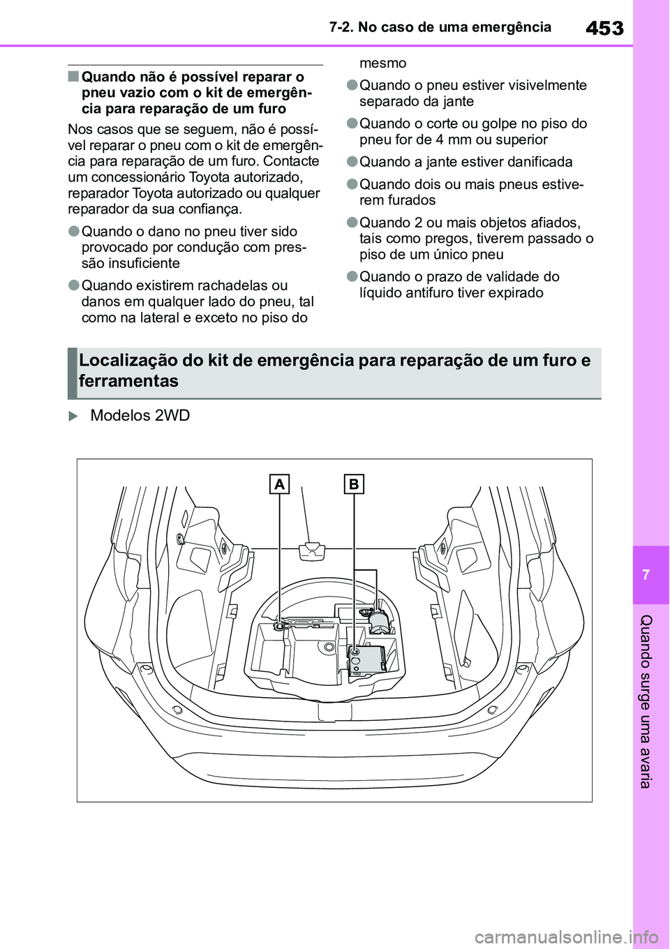 TOYOTA YARIS CROSS 2022  Manual de utilização (in Portuguese) 453
7 7-2. No caso de uma emergência
Quando surge uma avaria
Quando não é possível reparar o 
pneu vazio com o kit de emergên-
cia para reparação de um furo
Nos casos que se seguem, não é 