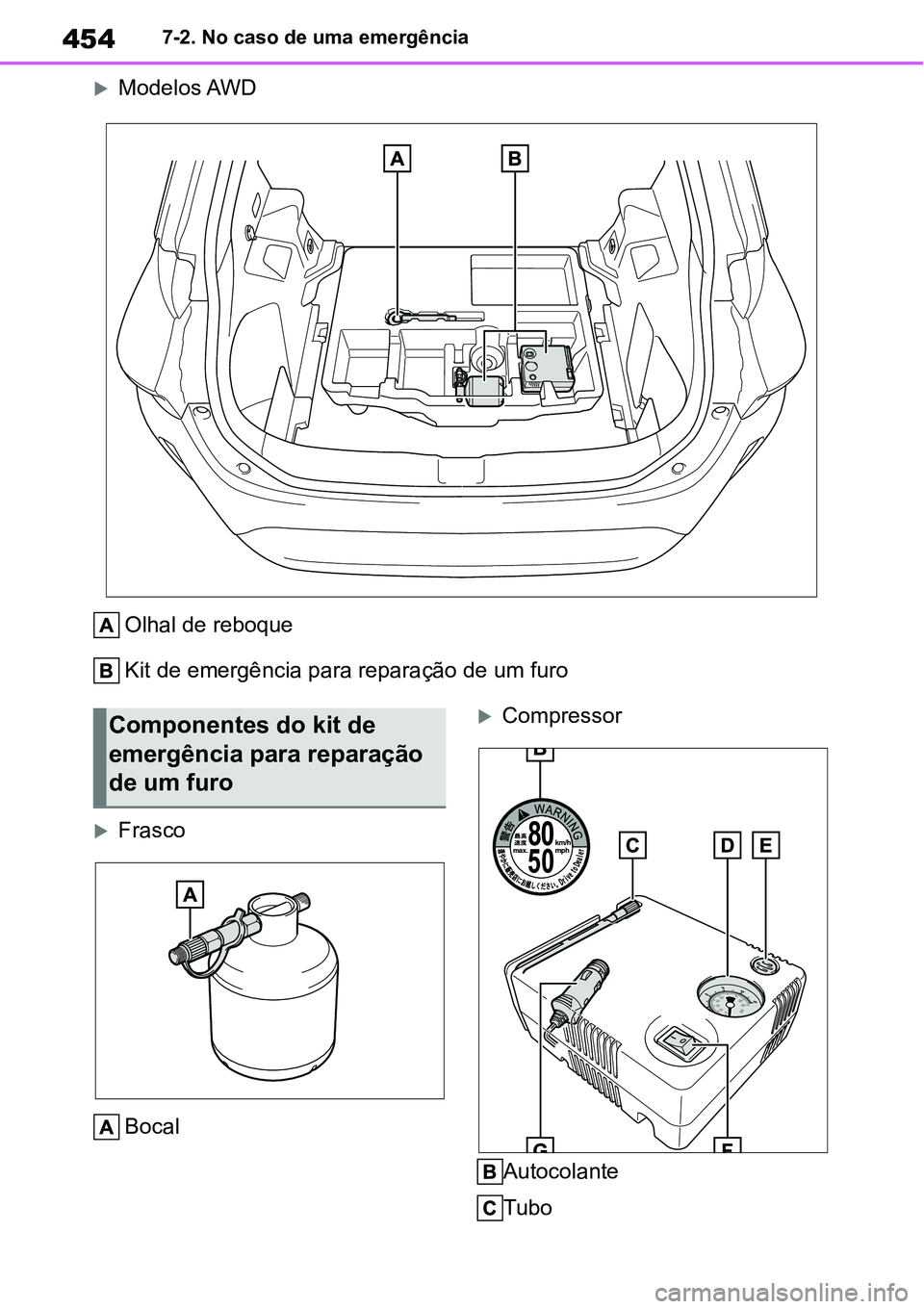 TOYOTA YARIS CROSS 2022  Manual de utilização (in Portuguese) 4547-2. No caso de uma emergência
Modelos AWD
Olhal de reboque
Kit de emergência para reparação de um furo
Frasco
Bocal
Compressor
Autocolante
TuboComponentes do kit de 
emergência para 