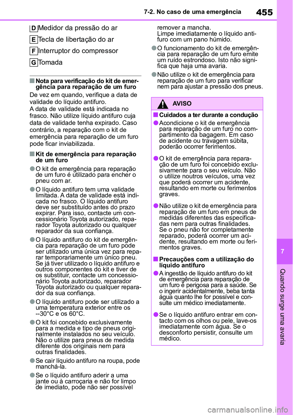 TOYOTA YARIS CROSS 2022  Manual de utilização (in Portuguese) 455
7 7-2. No caso de uma emergência
Quando surge uma avaria
Medidor da pressão do ar
Tecla de libertação do ar
Interruptor do compressor
Tomada
Nota para verificação do kit de emer-
gência 