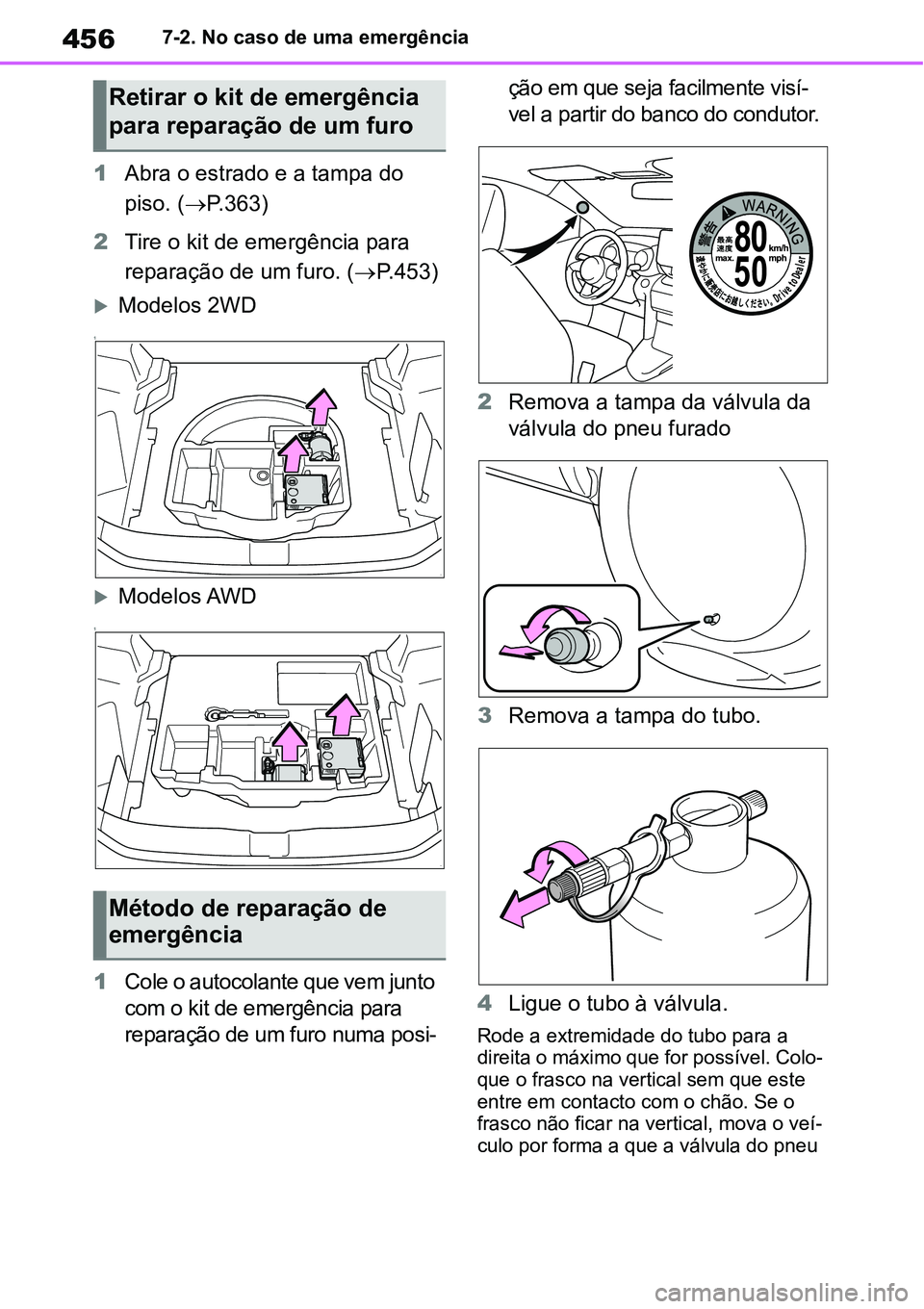 TOYOTA YARIS CROSS 2022  Manual de utilização (in Portuguese) 4567-2. No caso de uma emergência
1Abra o estrado e a tampa do 
piso. (P.363)
2Tire o kit de emergência para 
reparação de um furo. (P.453)
Modelos 2WD
1
Modelos AWD
1
1Cole o autocola