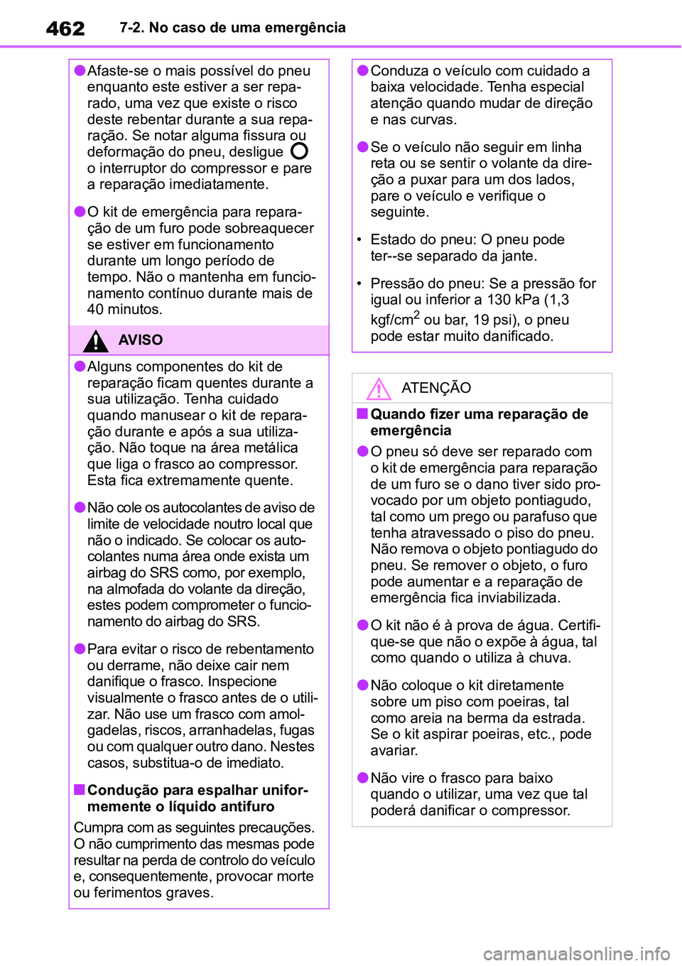 TOYOTA YARIS CROSS 2022  Manual de utilização (in Portuguese) 4627-2. No caso de uma emergência
Afaste-se o mais possível do pneu 
enquanto este estiver a ser repa-
rado, uma vez que existe o risco 
deste rebentar durante a sua repa-
ração. Se notar algum