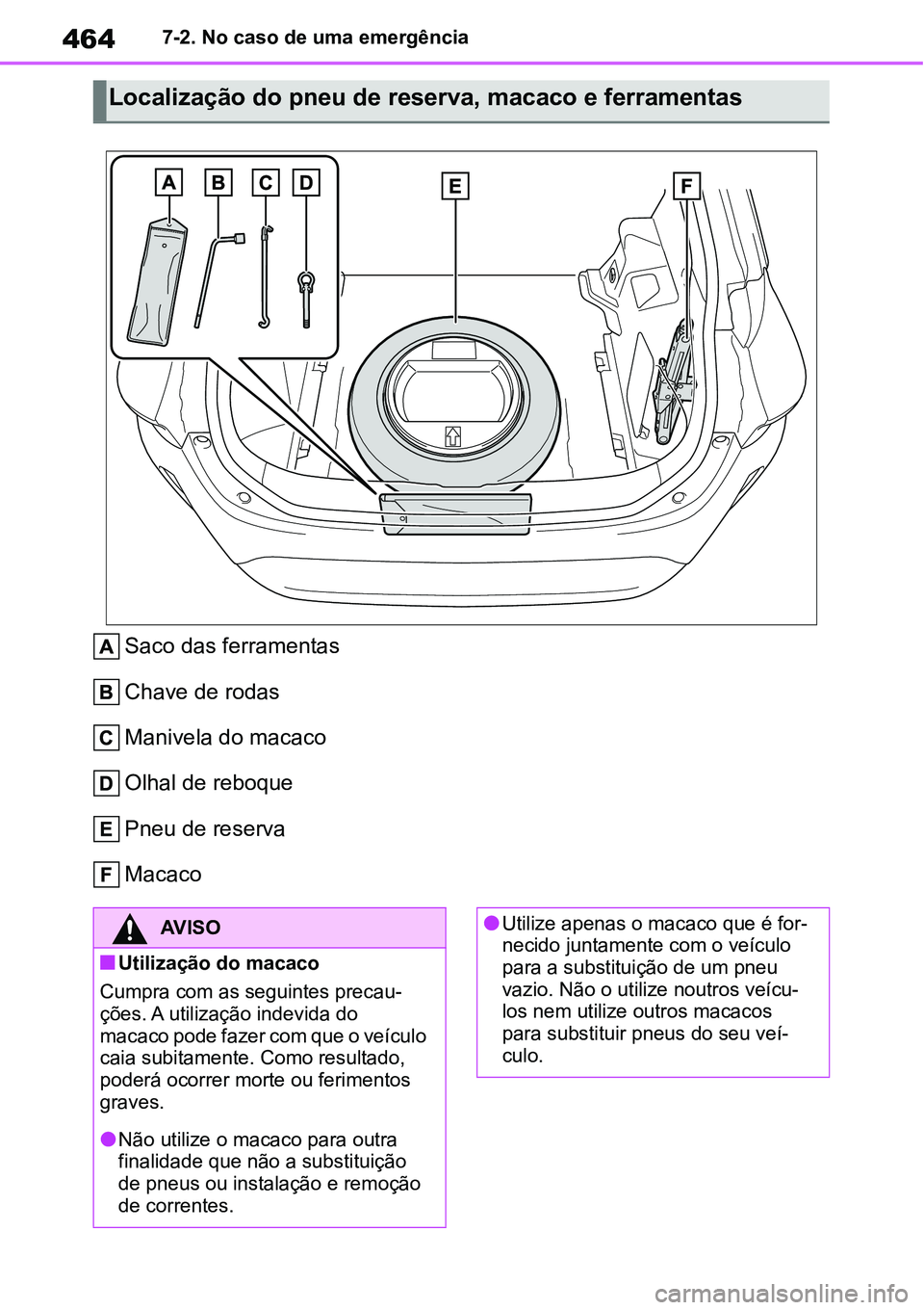 TOYOTA YARIS CROSS 2022  Manual de utilização (in Portuguese) 4647-2. No caso de uma emergência
Saco das ferramentas
Chave de rodas
Manivela do macaco
Olhal de reboque
Pneu de reserva
Macaco
Localização do pneu de reserva, macaco e ferramentas
AV I S O
Uti