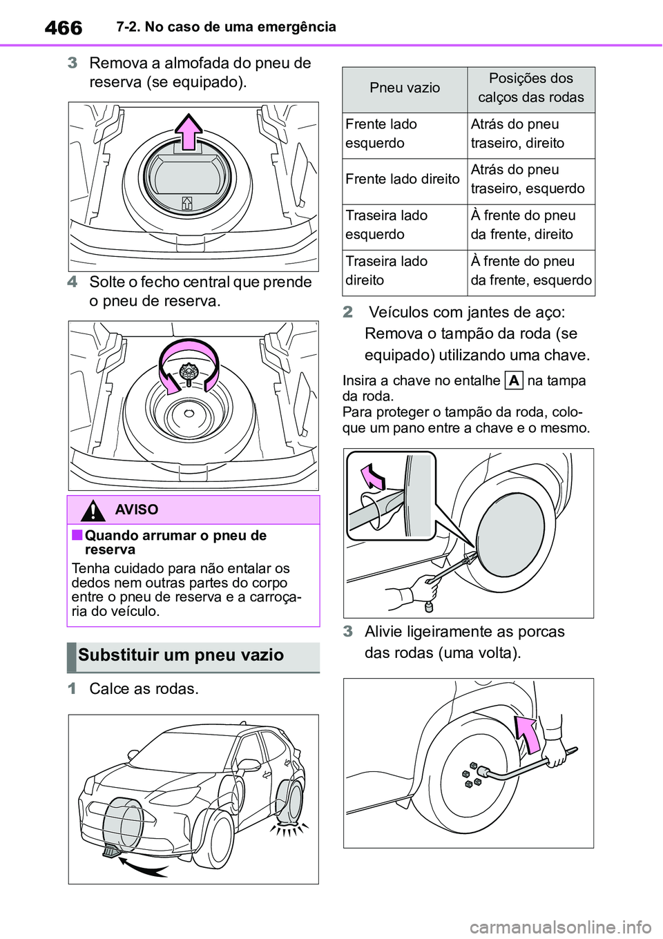 TOYOTA YARIS CROSS 2022  Manual de utilização (in Portuguese) 4667-2. No caso de uma emergência
3Remova a almofada do pneu de 
reserva (se equipado).
4Solte o fecho central que prende 
o pneu de reserva.
1Calce as rodas.2 Veículos com jantes de aço: 
Remova o