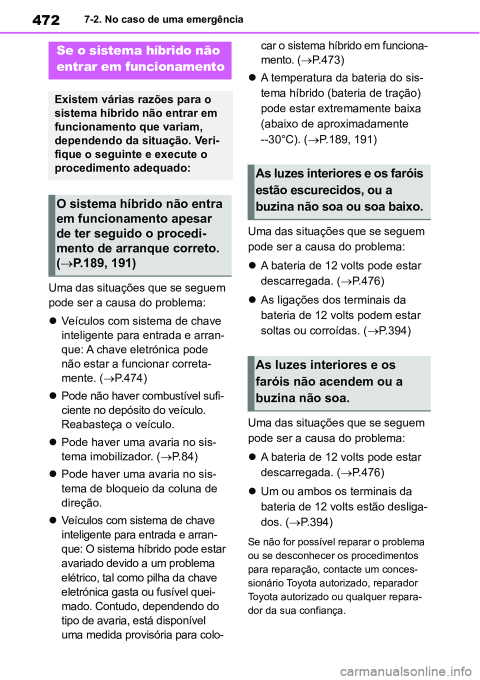TOYOTA YARIS CROSS 2022 Manual de utilização (in Portuguese) 4727-2. No caso de uma emergência
Uma das situações que se seguem
pode ser a causa do problema:
Veículos com sistema de chave
inteligente para entrada e arran-
que: A chave eletrónica pode
TOYOTA YARIS CROSS 2022 Manual de utilização (in Portuguese) 4727-2. No caso de uma emergência
Uma das situações que se seguem
pode ser a causa do problema:
Veículos com sistema de chave
inteligente para entrada e arran-
que: A chave eletrónica pode