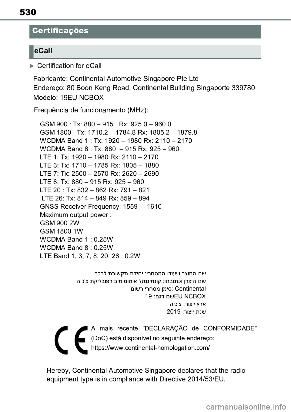 TOYOTA YARIS CROSS 2022 Manual de utilização (in Portuguese) 530
Certification for eCall
Certificações
eCall
A mais recente "DECLARAÇÃO de CONFORMIDADE"
(DoC) está disponível no seguinte endereço:
https://www.continental-homologation.com/
Fabricante: TOYOTA YARIS CROSS 2022 Manual de utilização (in Portuguese) 530
Certification for eCall
Certificações
eCall
A mais recente "DECLARAÇÃO de CONFORMIDADE"
(DoC) está disponível no seguinte endereço:
https://www.continental-homologation.com/
Fabricante: