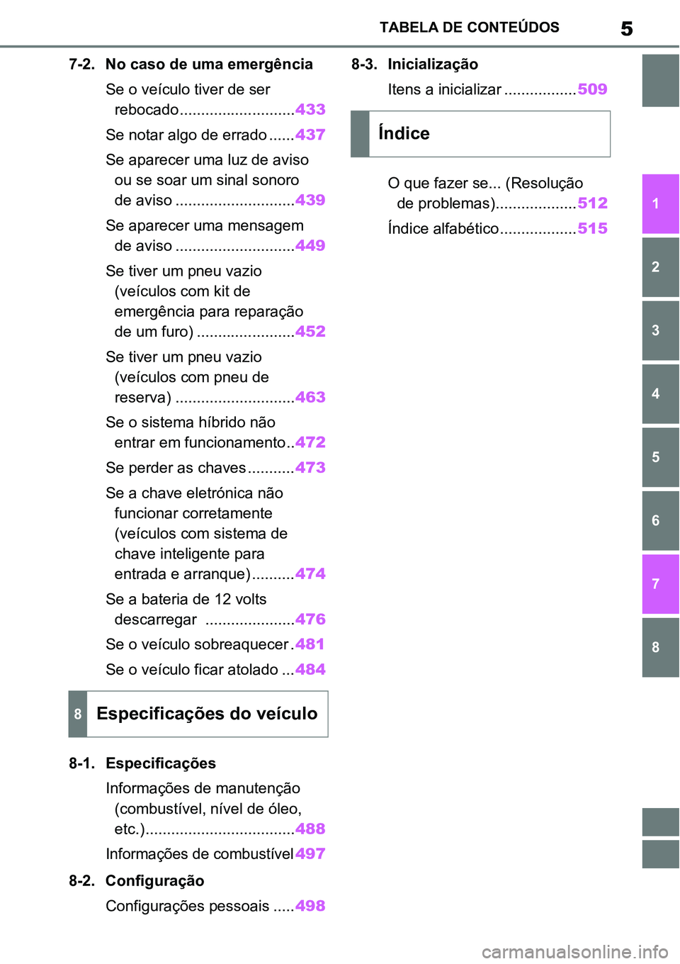 TOYOTA YARIS CROSS 2022  Manual de utilização (in Portuguese) 5TABELA DE CONTEÚDOS
1
6 5
4
3
2
8
7
7-2. No caso de uma emergência
Se o veículo tiver de ser 
rebocado...........................433
Se notar algo de errado ......437
Se aparecer uma luz de aviso 