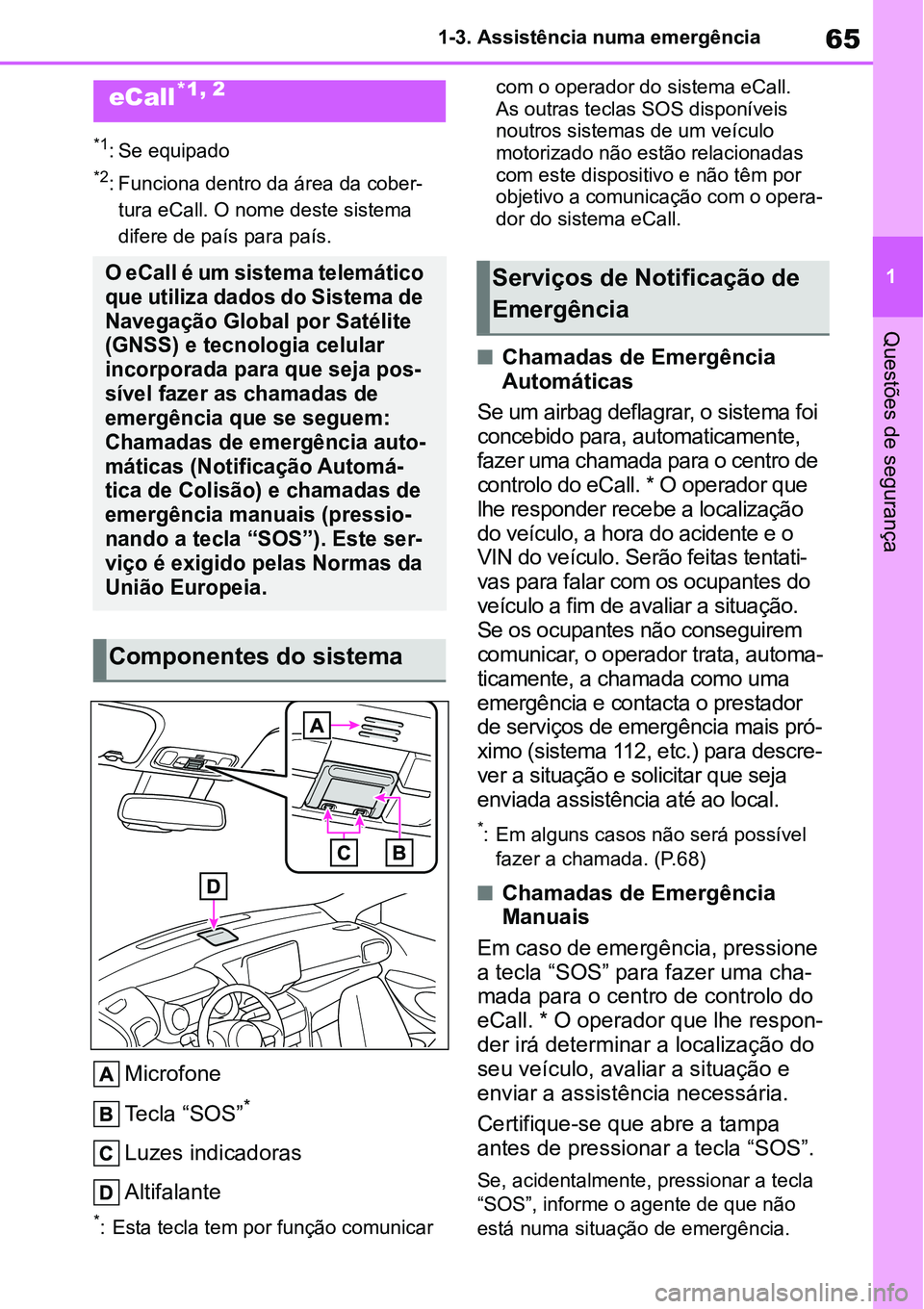 TOYOTA YARIS CROSS 2022 Manual de utilização (in Portuguese) 65
1 1-3. Assistência numa emergência
Questões de segurança
1-3.Assistência numa emergência
*1: Se equipado
*2: Funciona dentro da área da cober-
tura eCall. O nome deste sistema
difere de pa TOYOTA YARIS CROSS 2022 Manual de utilização (in Portuguese) 65
1 1-3. Assistência numa emergência
Questões de segurança
1-3.Assistência numa emergência
*1: Se equipado
*2: Funciona dentro da área da cober-
tura eCall. O nome deste sistema
difere de pa