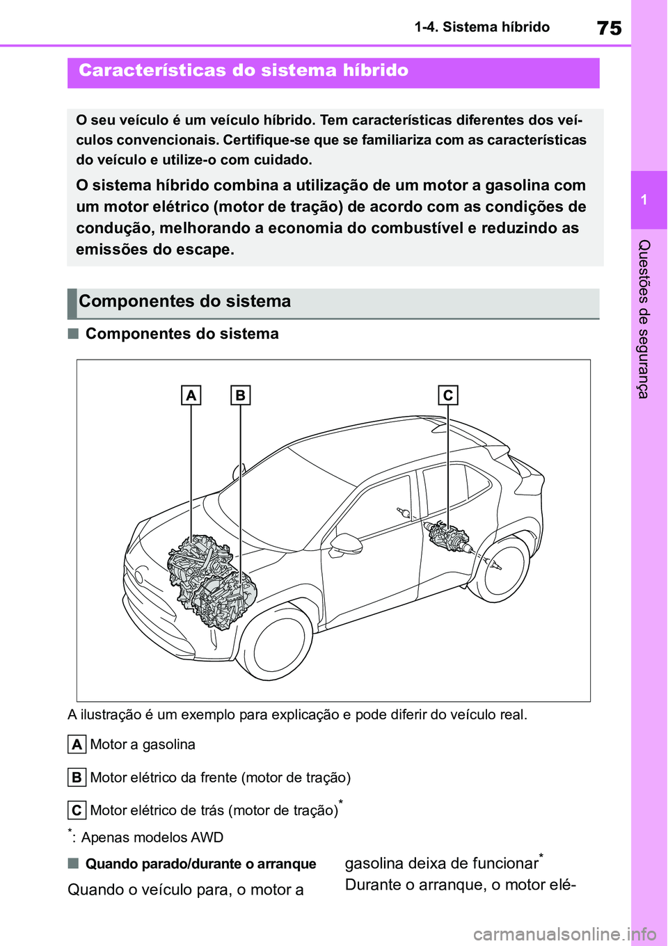 TOYOTA YARIS CROSS 2022 Manual de utilização (in Portuguese) 75
1 1-4. Sistema híbrido
Questões de segurança
1-4.Sistema híbrido
Componentes do sistema
A ilustração é um exemplo para explicação e pode diferir do veículo real.
Motor a gasolina
Moto TOYOTA YARIS CROSS 2022 Manual de utilização (in Portuguese) 75
1 1-4. Sistema híbrido
Questões de segurança
1-4.Sistema híbrido
Componentes do sistema
A ilustração é um exemplo para explicação e pode diferir do veículo real.
Motor a gasolina
Moto