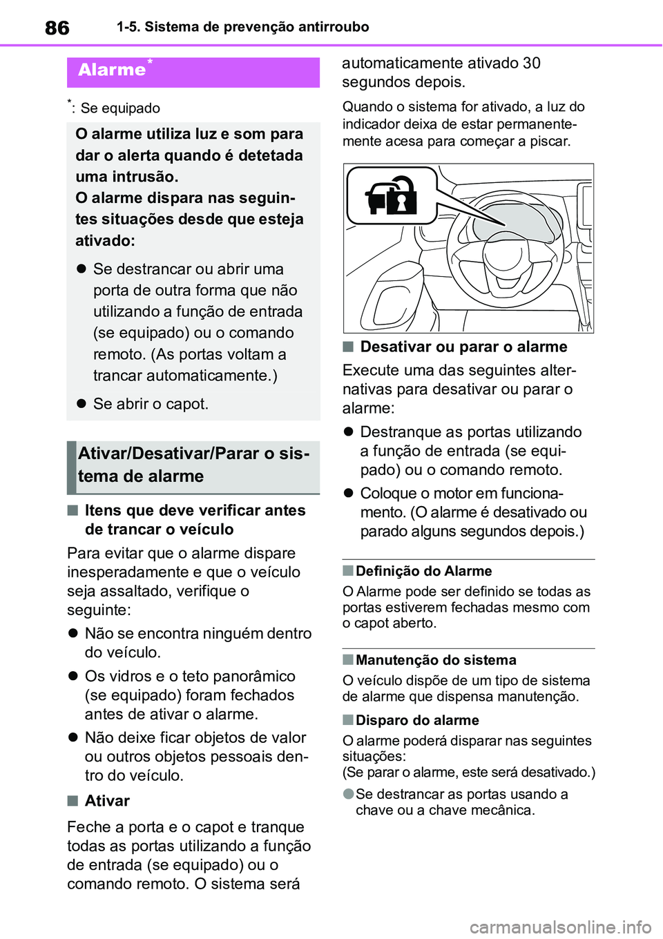 TOYOTA YARIS CROSS 2022 Manual de utilização (in Portuguese) 861-5. Sistema de prevenção antirroubo
*: Se equipado
Itens que deve verificar antes
de trancar o veículo
Para evitar que o alarme dispare
inesperadamente e que o veículo
seja assaltado, ver TOYOTA YARIS CROSS 2022 Manual de utilização (in Portuguese) 861-5. Sistema de prevenção antirroubo
*: Se equipado
Itens que deve verificar antes
de trancar o veículo
Para evitar que o alarme dispare
inesperadamente e que o veículo
seja assaltado, ver