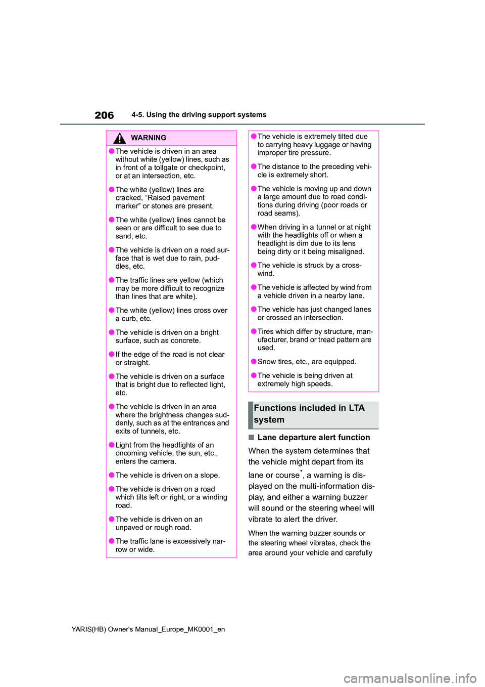TOYOTA YARIS HATCHBACK 2021 Owners Manual 206
YARIS(HB) Owners Manual_Europe_MK0001_en
4-5. Using the driving support systems
■Lane departure alert function
When the system determines that
the vehicle might depart from its
lane or cou TOYOTA YARIS HATCHBACK 2021 Owners Manual 206
YARIS(HB) Owners Manual_Europe_MK0001_en
4-5. Using the driving support systems
■Lane departure alert function
When the system determines that
the vehicle might depart from its
lane or cou