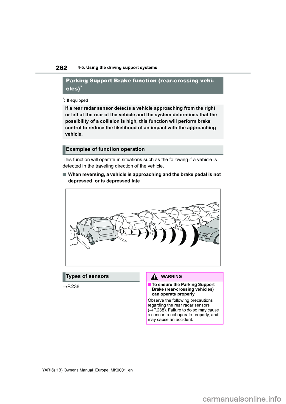 TOYOTA YARIS HATCHBACK 2021 User Guide 262
YARIS(HB) Owners Manual_Europe_MK0001_en
4-5. Using the driving support systems
*: If equipped
This function will operate in situations such as the following if a vehicle is  
detected in the tra