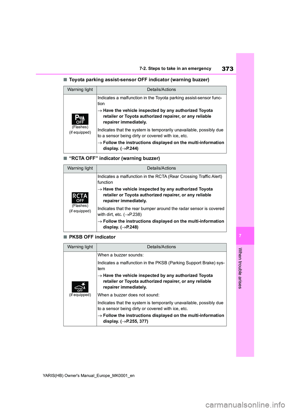 TOYOTA YARIS HATCHBACK 2021  Owners Manual 373
7
YARIS(HB) Owners Manual_Europe_MK0001_en
7-2. Steps to take in an emergency
When trouble arises
■Toyota parking assist-sensor OFF indicator (warning buzzer)
■“RCTA OFF” indicator (warni