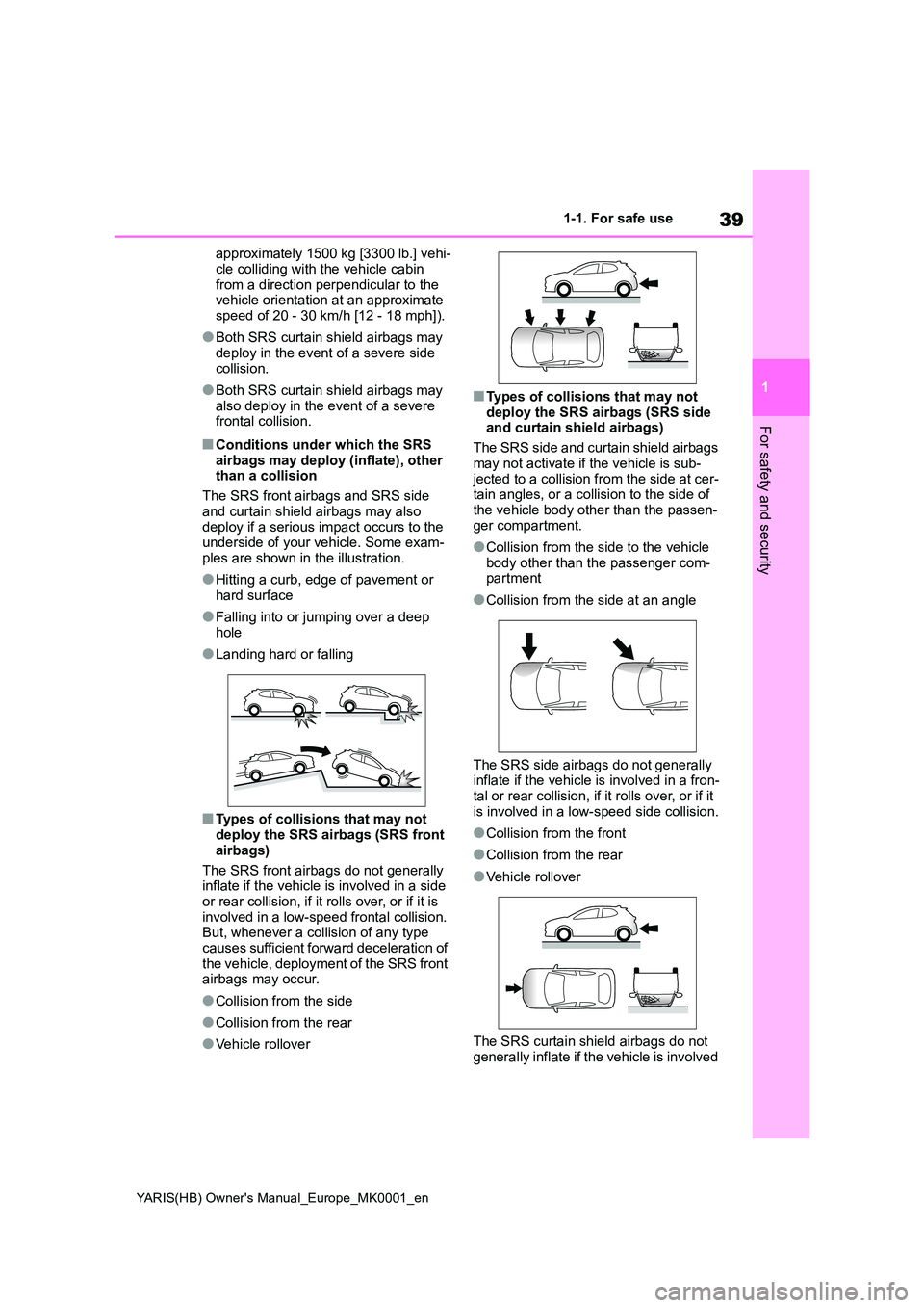 TOYOTA YARIS HATCHBACK 2021 Owners Guide 39
1
YARIS(HB) Owners Manual_Europe_MK0001_en
1-1. For safe use
For safety and security
approximately 1500 kg [3300 lb.] vehi- 
cle colliding with the vehicle cabin  from a direction perpendicular to